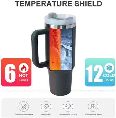 Suprills Modern Tumbler 40 oz with Handle and Straw