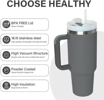 Suprills Modern Tumbler 40 oz with Handle and Straw