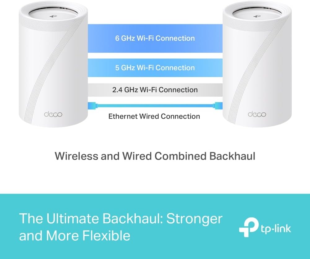 TP-Link Deco BE65 (3-Pack) BE9300 Tri-Band WiFi 7 Mesh System – 9.3Gbps, 2.5G Ports