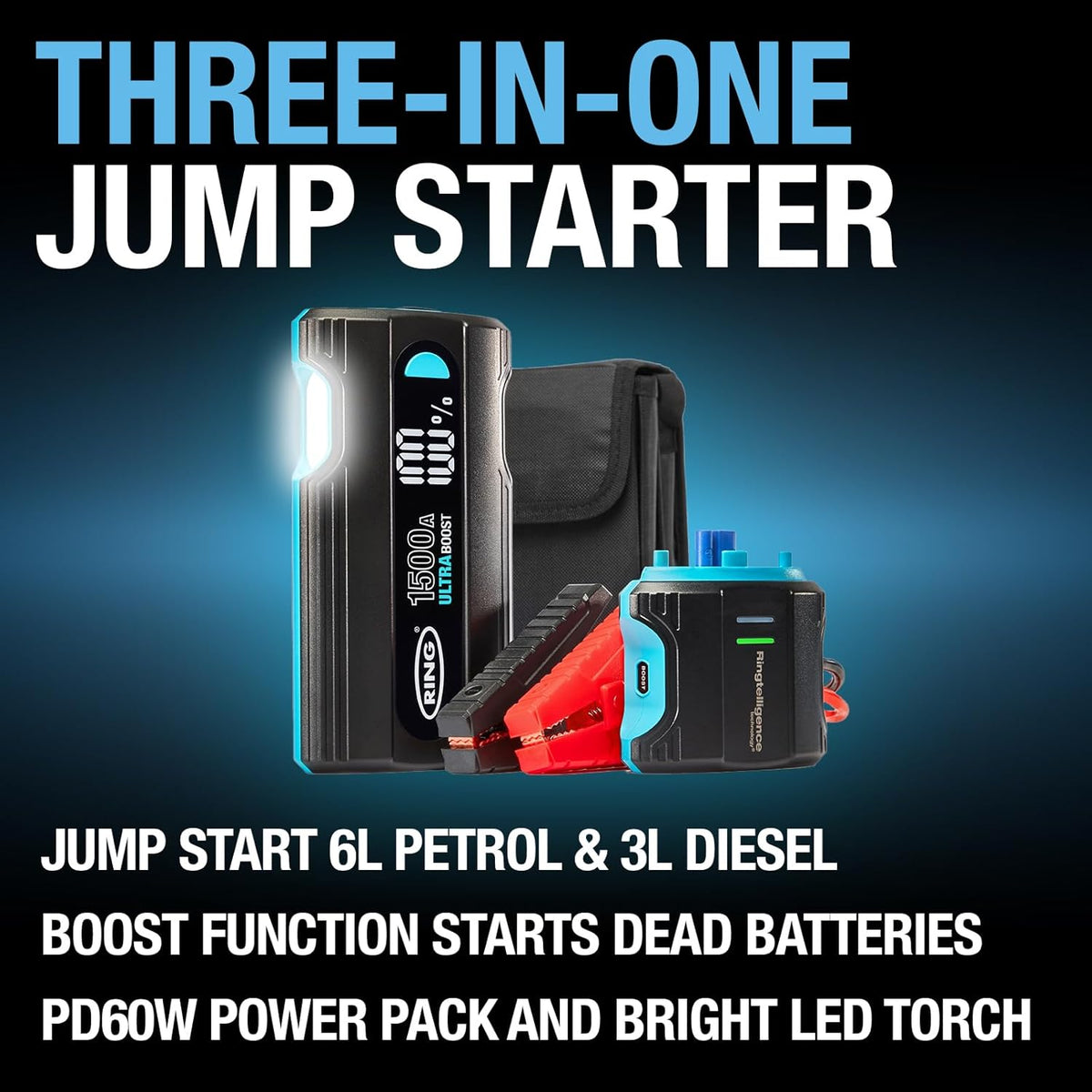 Ring UltraBoost 1500A Car Battery Jump Starter Power Pack – 12V 12000mAh