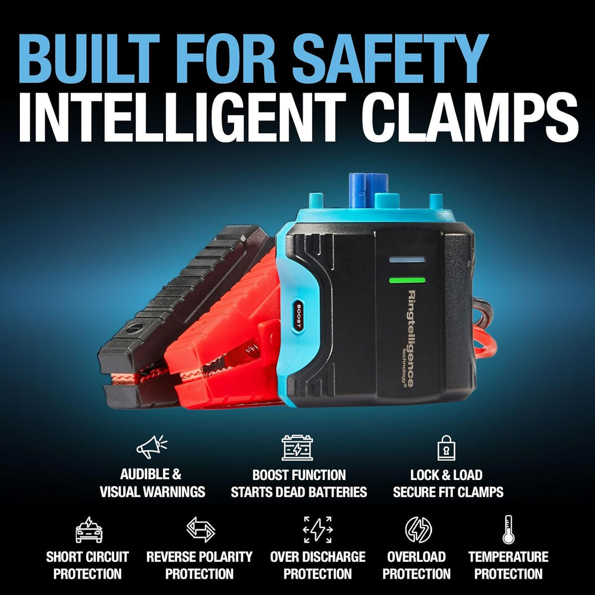 Ring UltraBoost 1500A Car Battery Jump Starter Power Pack – 12V 12000mAh