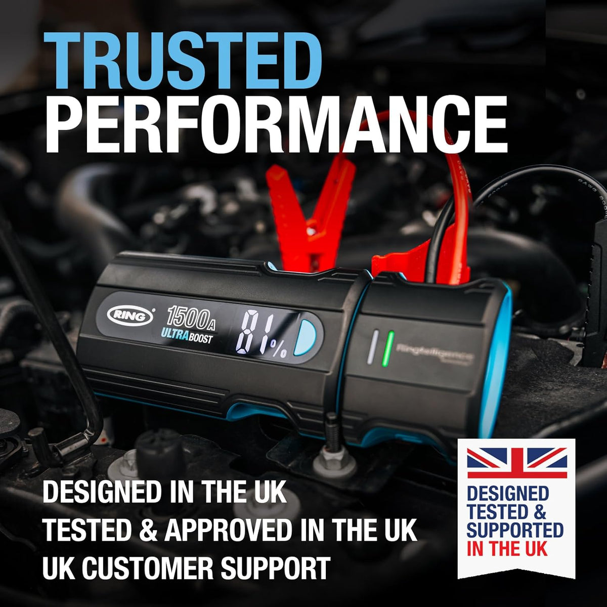 Ring UltraBoost 1500A Car Battery Jump Starter Power Pack – 12V 12000mAh