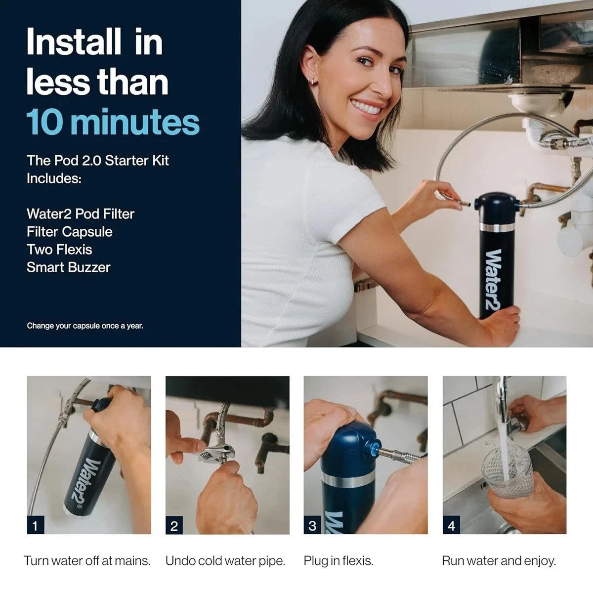 Water2 Pod 2.0 Starter Kit Under Sink Filter System